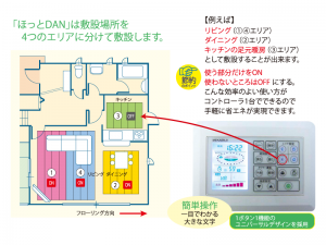 「ほっとＤＡＮ」は敷設場所を４つのエリアに分けて敷設します。